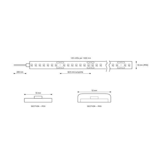 Eco 10 Dim to Warm LED Strip