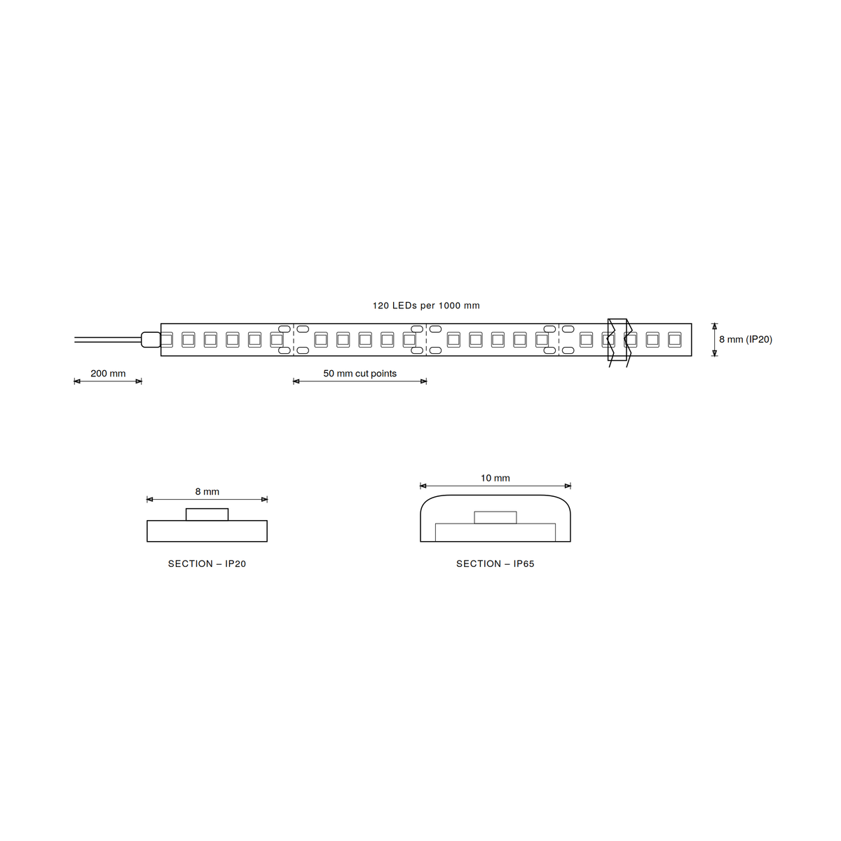 Eco 10 Led Strip