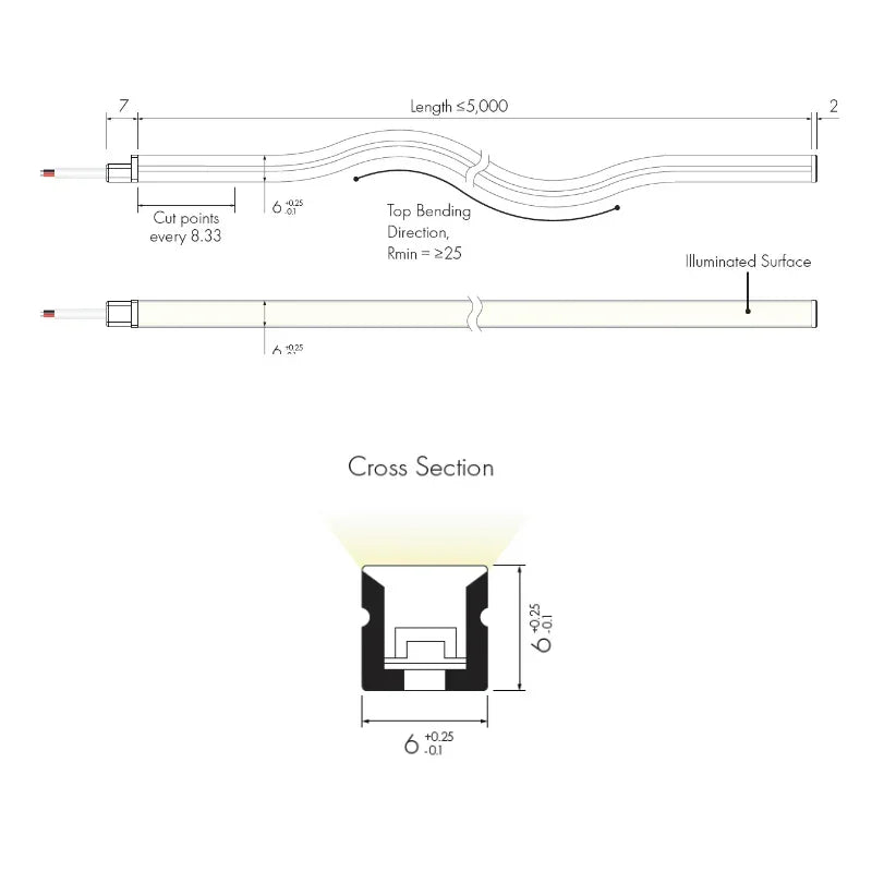 Sphere Micro Neon Flex