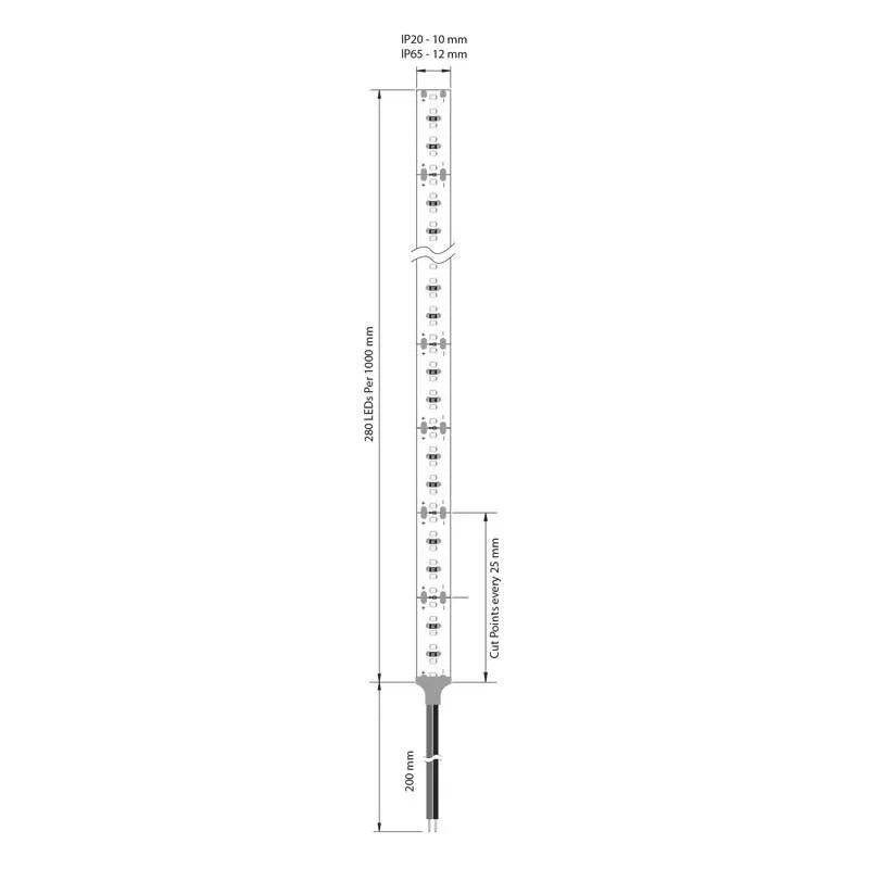 100% Light UK Eco 10 High Density Led Strip | All Square Lighting