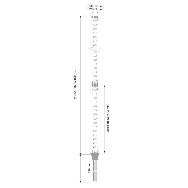 100% Light UK Eco 10 Tunable Led Strip | All Square Lighting