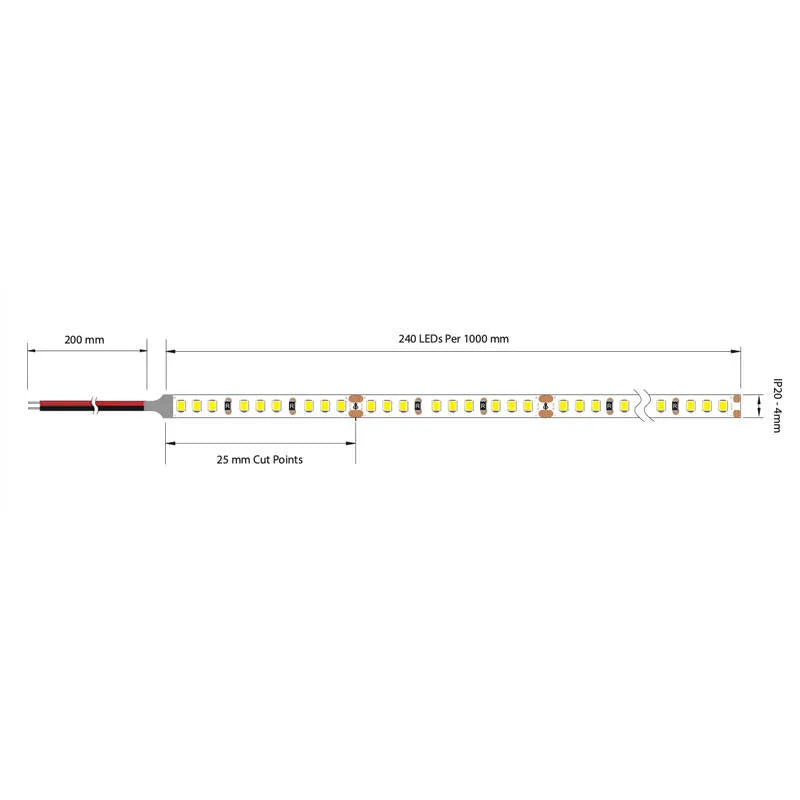 100% Light UK Prem 10 Micro Led Strip | All Square Lighting