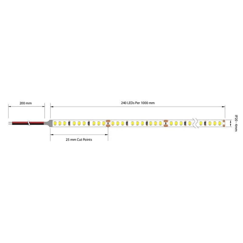 100% Light UK Prem 10 Micro Led Strip | All Square Lighting