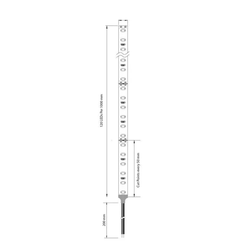 100% Light UK Prem 20 Led Strip | All Square Lighting