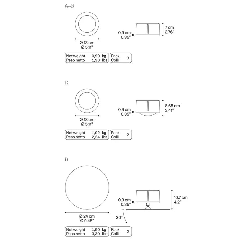 Lodes Indirect Starting Point MAP System | All Square Lighting