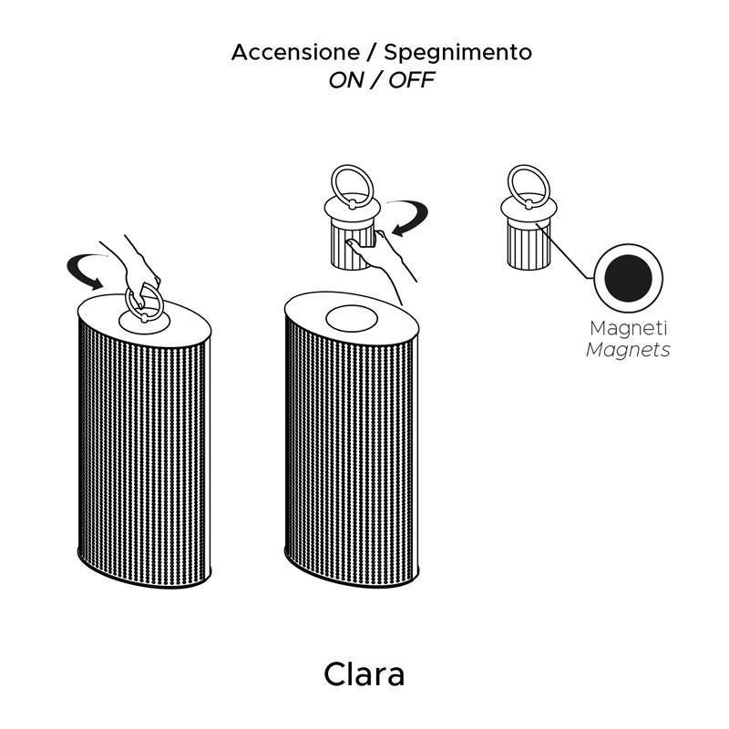 Contardi Clara Medium Battery Outdoor Floor Lamp | All Square Lighting