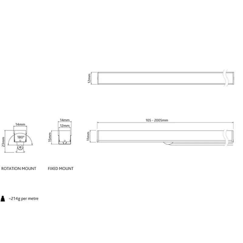 Lumino V12S Led Strip | All Square Lighting