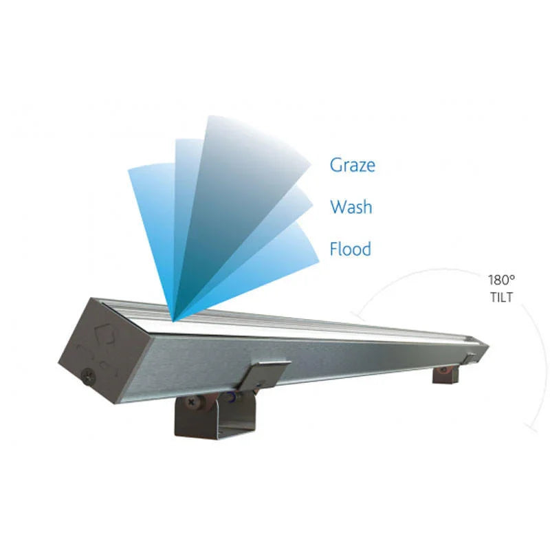 Lumino V20S Optic Led Strip | All Square Lighting