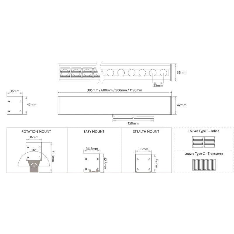 Lumino V36S Optic Led Strip | All Square Lighting