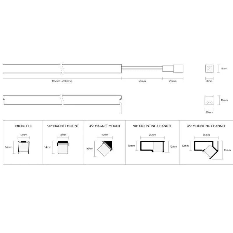 Lumino Zen Led Strip | All Square Lighting