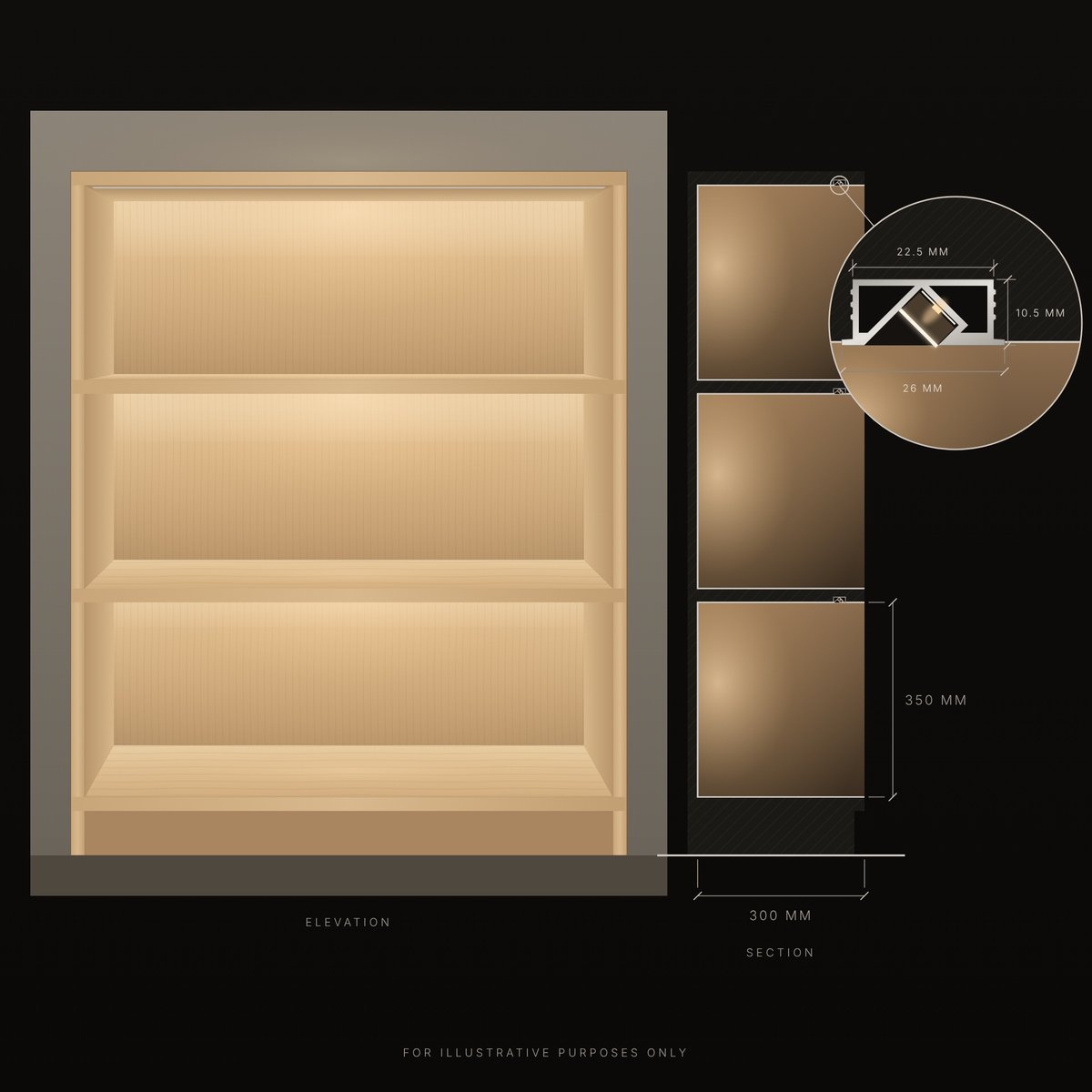 Micro Asymmetric Recessed LED Profile