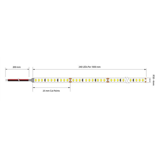 Micro Led Syrip Prem 10 Micro Led Strip | All Square Lighting