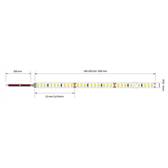 Prem 10 Micro Led Strip