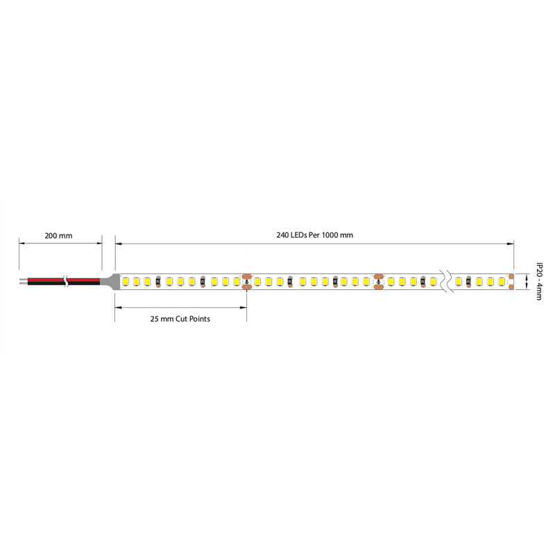 Prem 10 Micro Led Strip