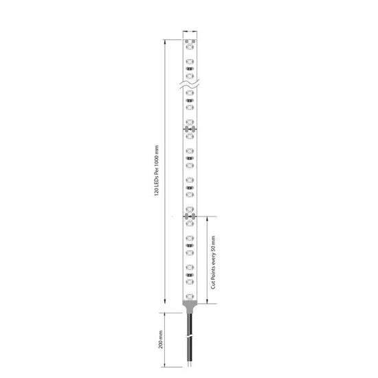 Prem 20 Led Strip