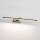 Astro Lighting Goya 760 LED Picture Light | All Square Lighting
