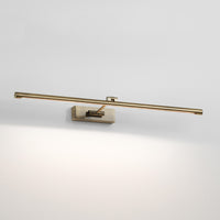 Astro Lighting Goya 760 LED Picture Light | All Square Lighting