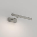 Astro Lighting Renoir 350 Picture Light | All Square Lighting