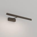 Astro Lighting Renoir 680 Picture Light | All Square Lighting