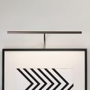 Astro Lighting Mondrian 600 Frame LED Picture Light | All Square Lighting