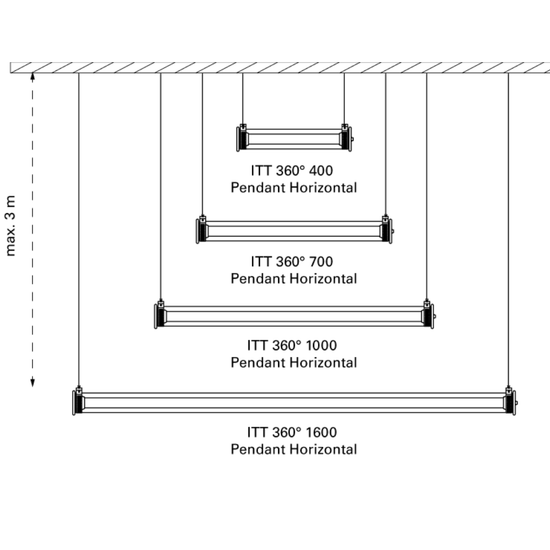 In The Tube 360° Horizontal Pendant Light