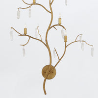 Forest Wall Light