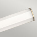 Facet Dual Wall Light
