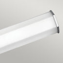 Facet Dual Wall Light