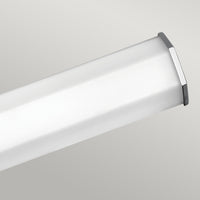Facet Dual Wall Light