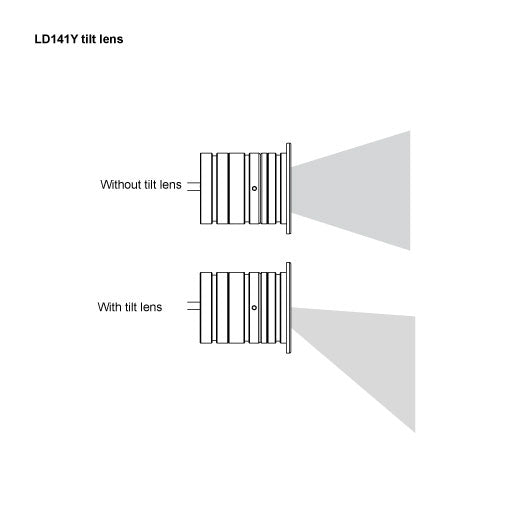 LD141Y Wall Light