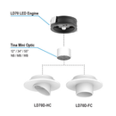 LightGraphix LD70D HC Downlight | All Square Lighting