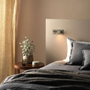 Astro Lighting Digit LED II Wall Light | All Square Lighting