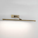 Astro Lighting Goya 760 LED Picture Light | All Square Lighting