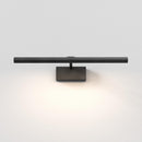 Astro Lighting Mondrian 400 LED Picture Light | All Square Lighting