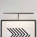 Astro Lighting Mondrian 600 Frame LED Picture Light | All Square Lighting