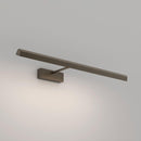 Astro Lighting Renoir 680 Picture Light | All Square Lighting