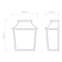 Astro Lighting Richmond 235 Wall Light | All Square Lighting