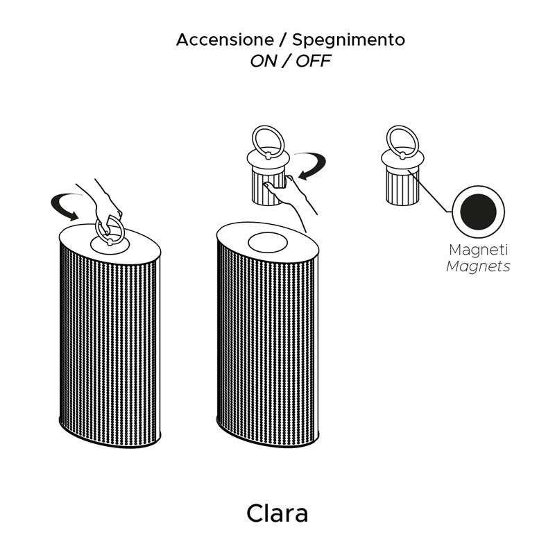 Contardi Clara Large Battery Outdoor Floor Lamp | All Square Lighting