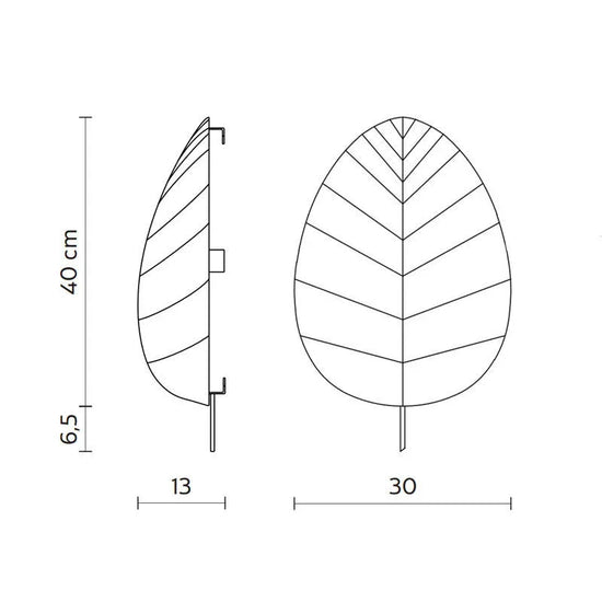Eden 3B Wall Light