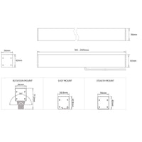 Lumino V36S Led Strip | All Square Lighting