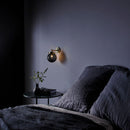 Original BTC Mini Globe Wall Light | All Square Lighting